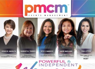Powerful and Independent Women